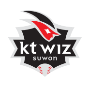 ktwiz team logo